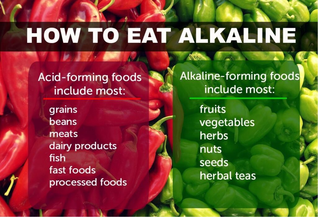 benefits of alkaline
