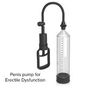 How to Use Vacuum Pump for Erectile Dysfunction? A Safe & Effective Aid Backed| HEH 1 image 3