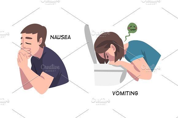 risk factors of nausea
