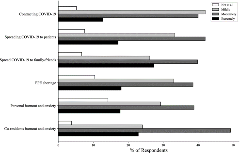 Anxiety vs Burnout: How to Identify, Manage, and Recover Effectively?| HEH 1 image 5