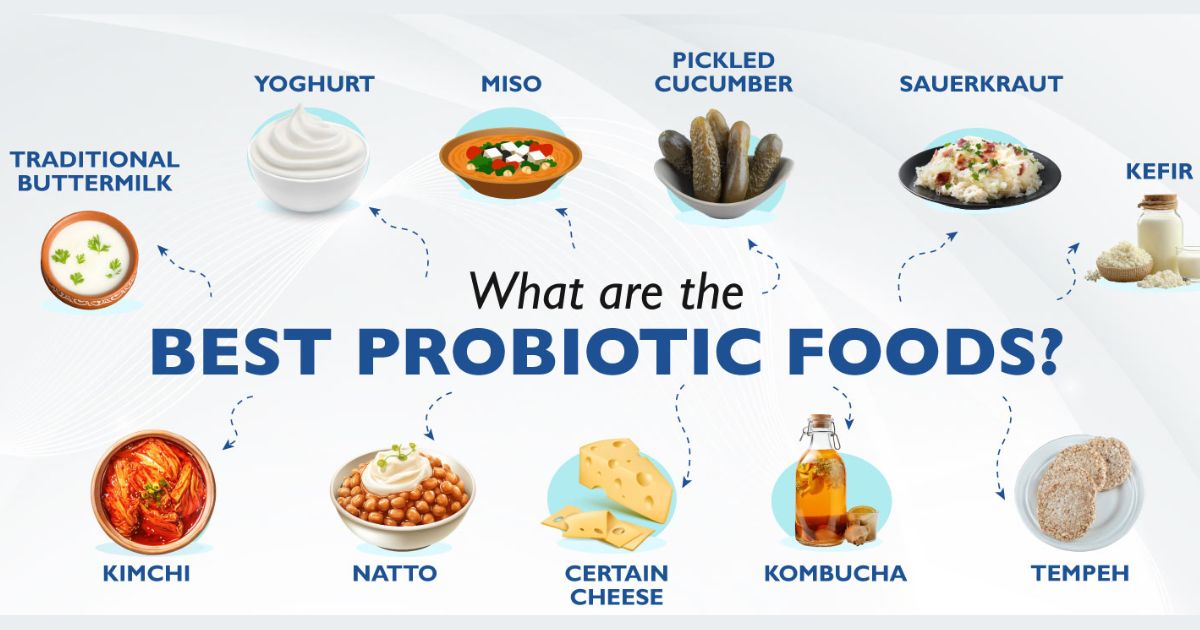 Probiotics: Balancing Gut and Immune System Probiotics: Balancing Gut and Immune System