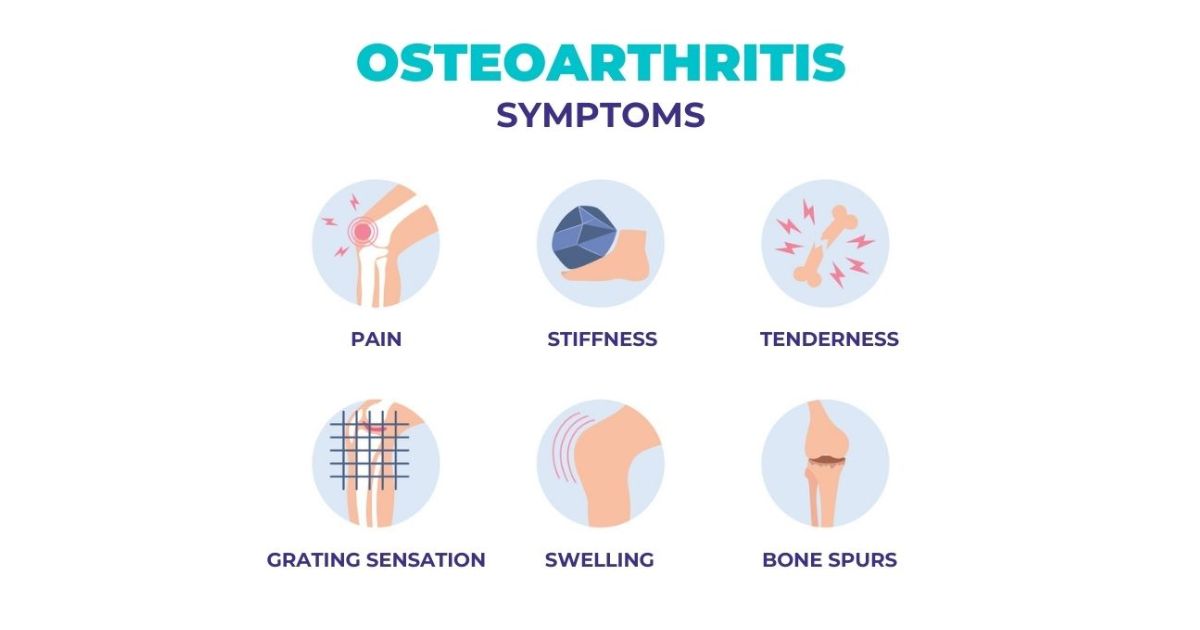 Symptoms of Osteoarthritis Symptoms of Osteoarthritis