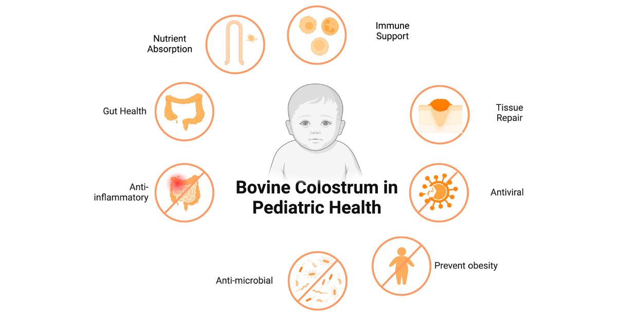 What Is Colostrum and Why Is It Important What Is Colostrum and Why Is It Important