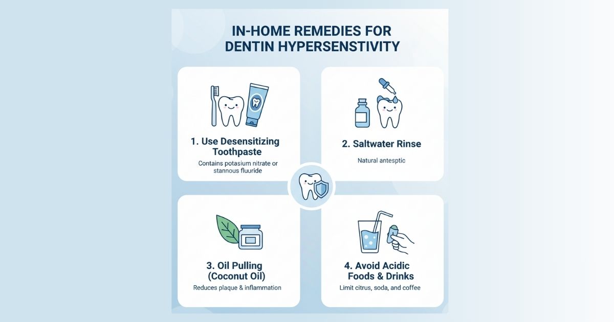 ALTERNATE TO DESENSITIZING TOOTHPASTE ALTERNATE TO DESENSITIZING TOOTHPASTE