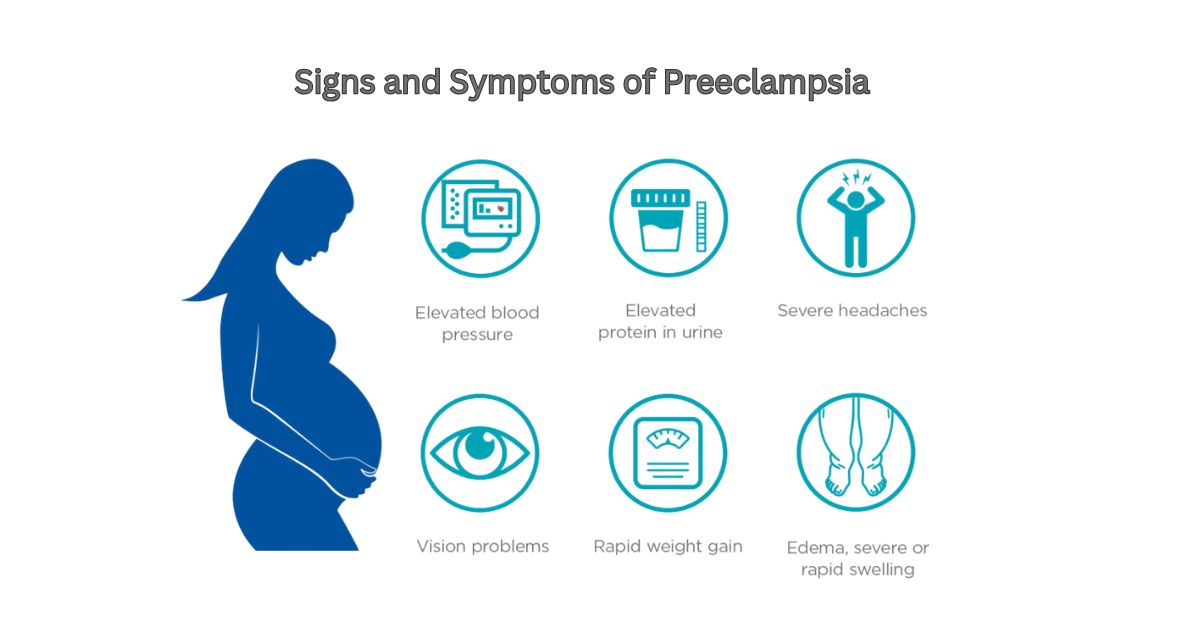 What Is Preeclampsia What Is Preeclampsia?