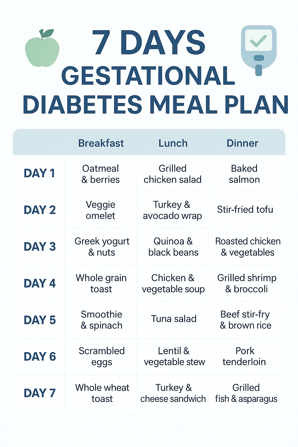 7 days meal plan